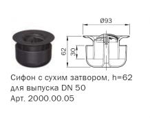 Где размещают сифоны?
