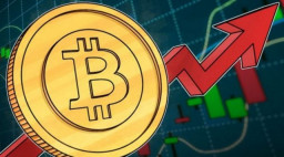 Курс биткоина за неделю график