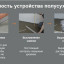 Разновидности стяжки пола и их характеристики